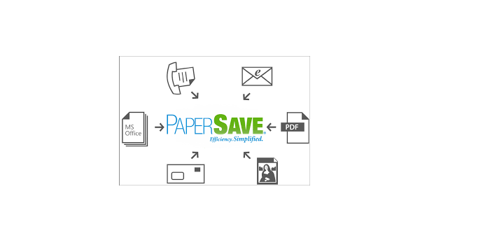 PaperSave Headquarter Address, Email and Contact Number