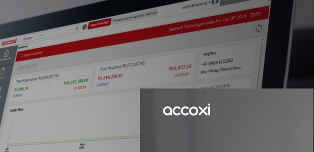 Accoxi Headquarter Address, Email and Contact Number