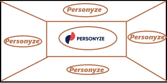 Personyze Headquarter Address, Official Support Mail & Contact Number